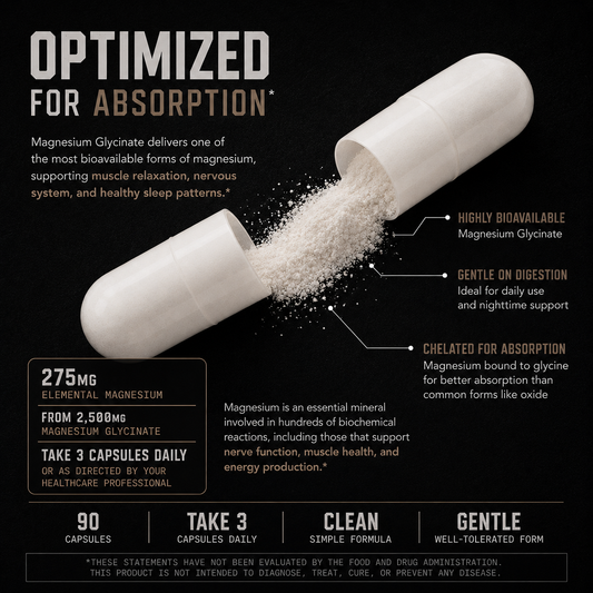 Sleep & Recovery - Magnesium Glycinate